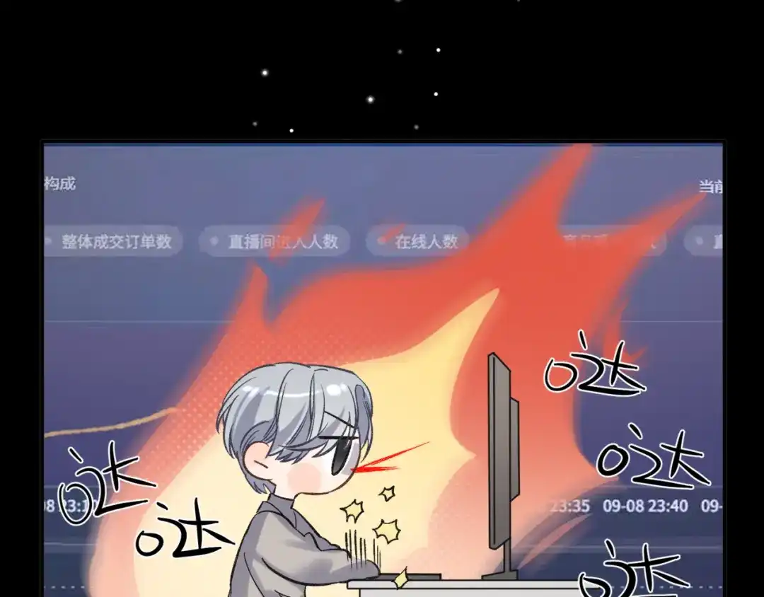 《日与夜》第十六话 没怕过！ 第53页