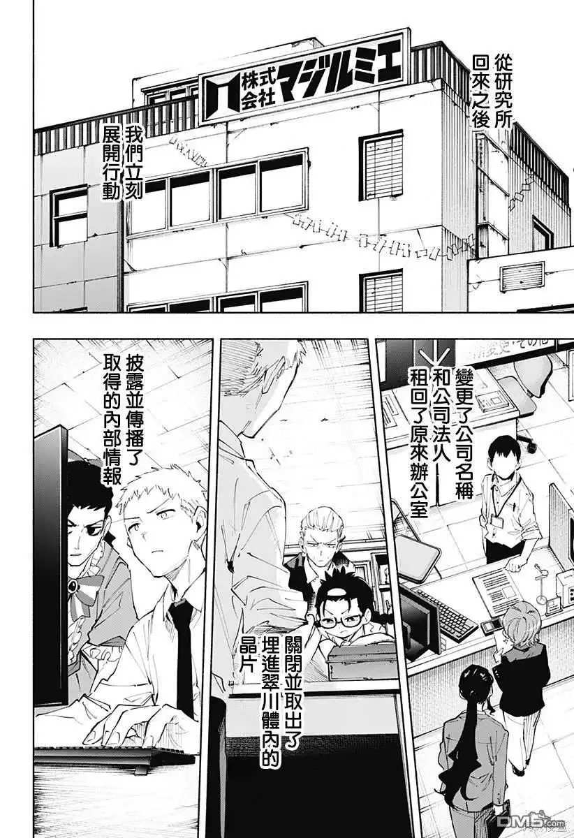 《柔光魔女股份有限公司》第102话 第6页