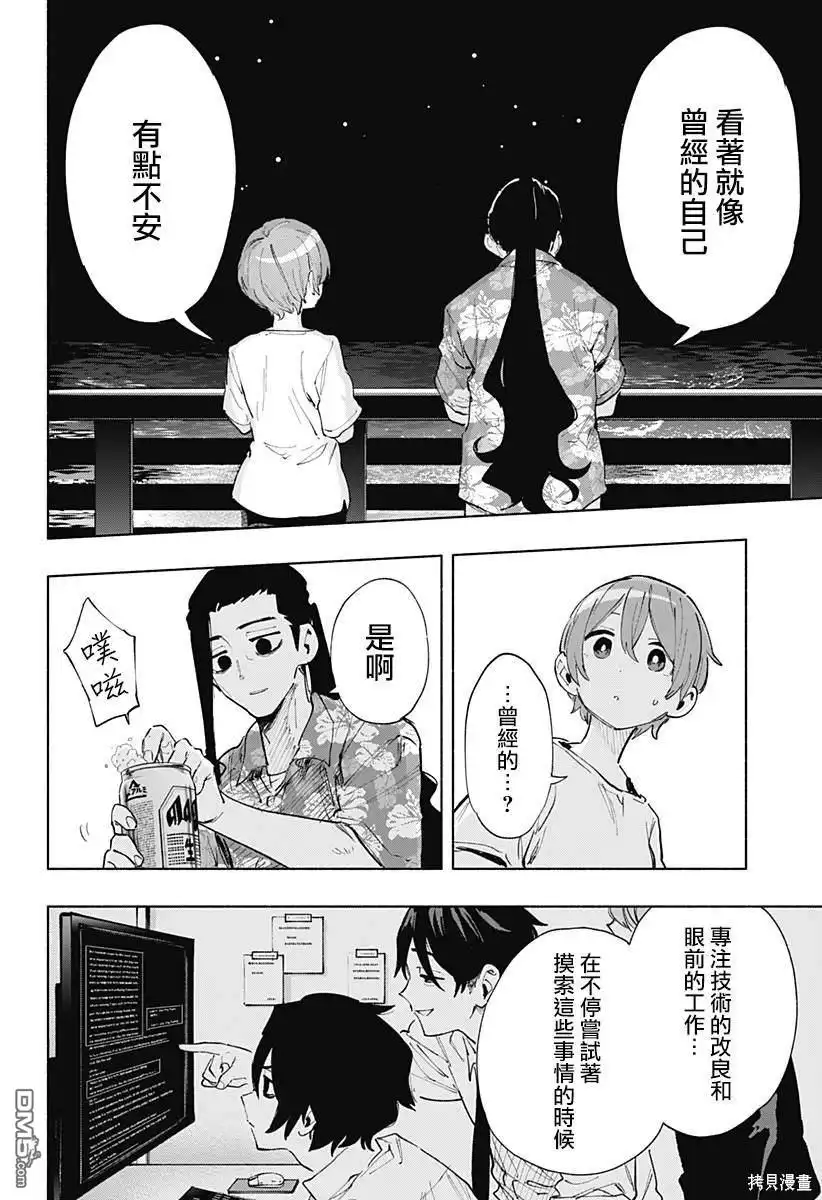 《柔光魔女股份有限公司》第104话 第8页