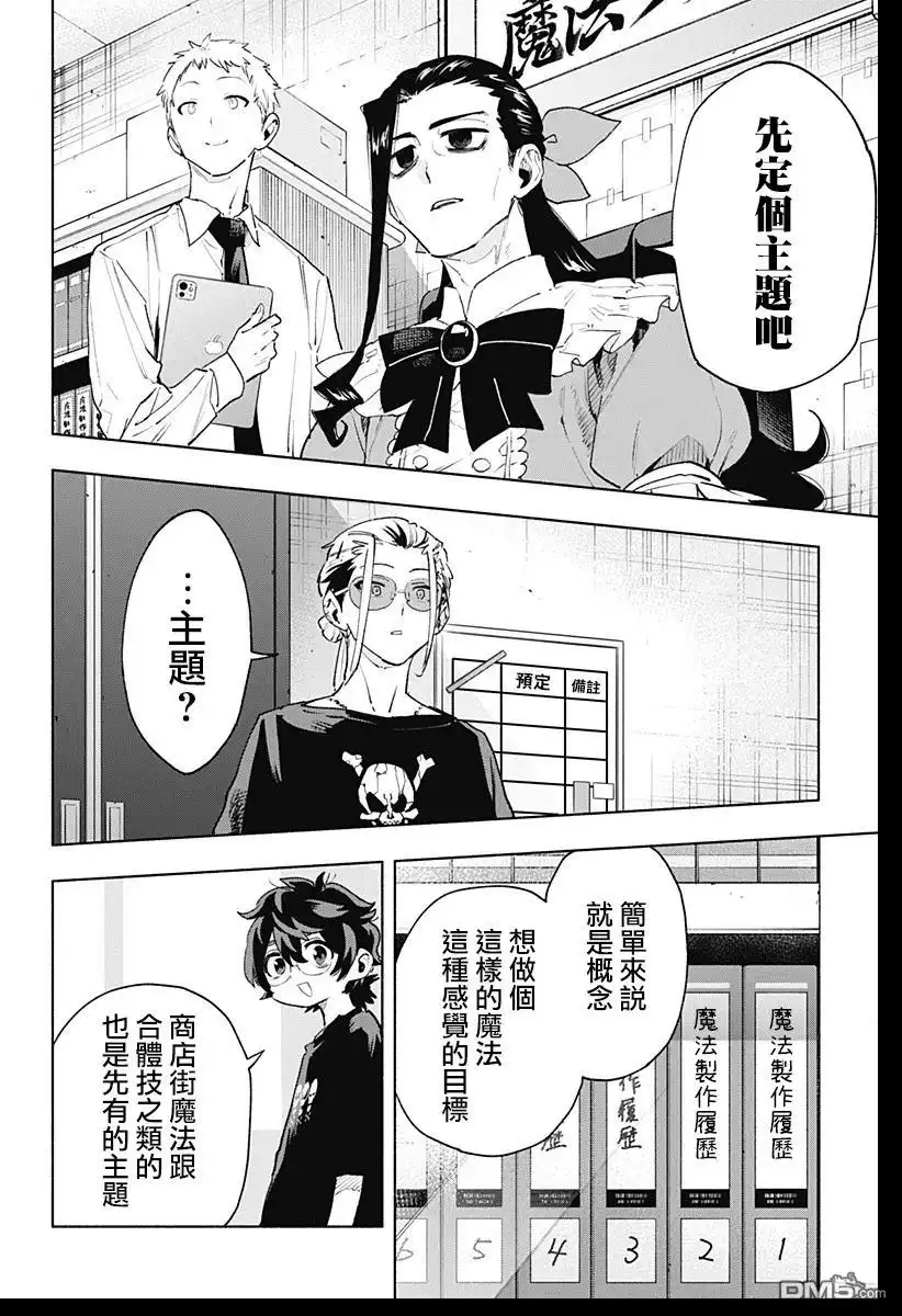 《柔光魔女股份有限公司》第128话 第8页