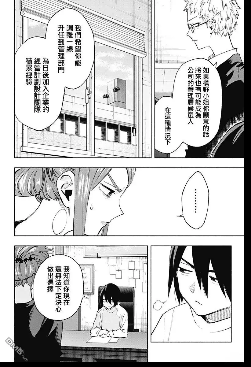《柔光魔女股份有限公司》第131话 第12页