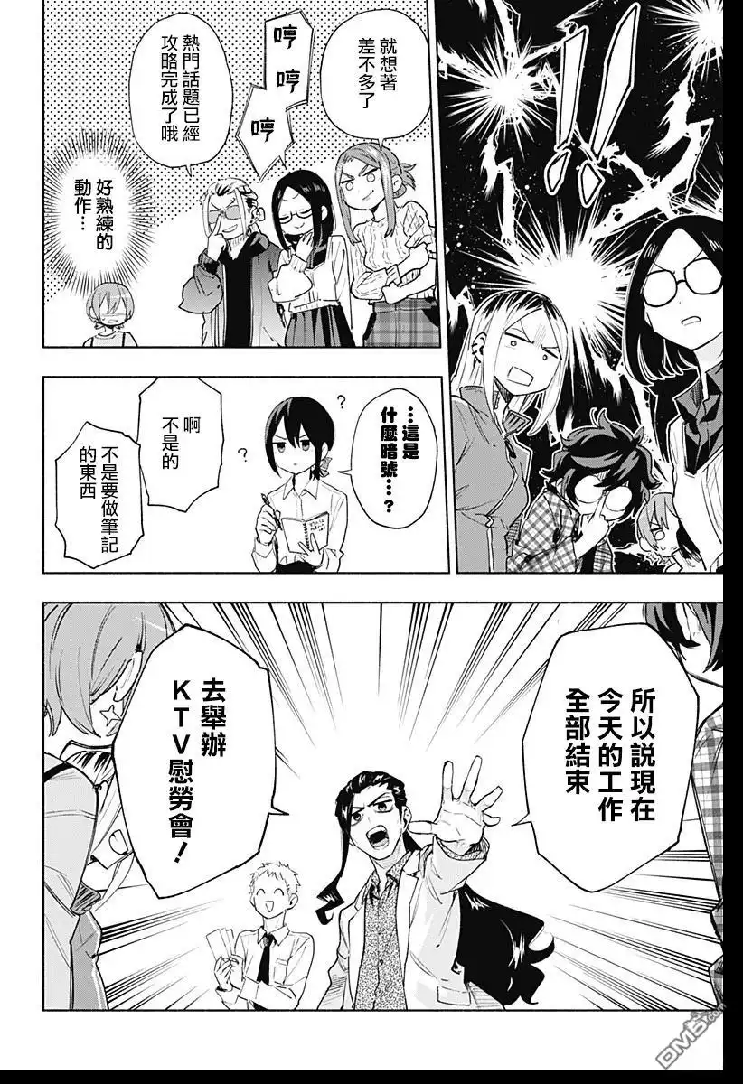 《柔光魔女股份有限公司》第133话 第6页