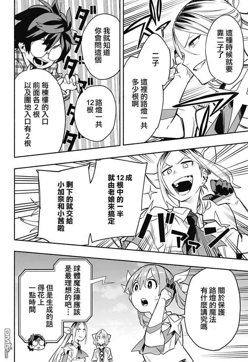 《柔光魔女股份有限公司》第30话 第4页