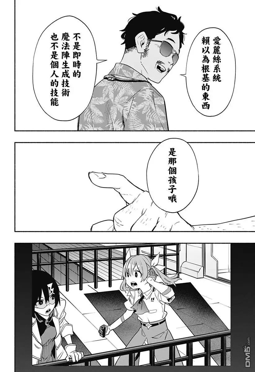 《柔光魔女股份有限公司》第45话 第16页