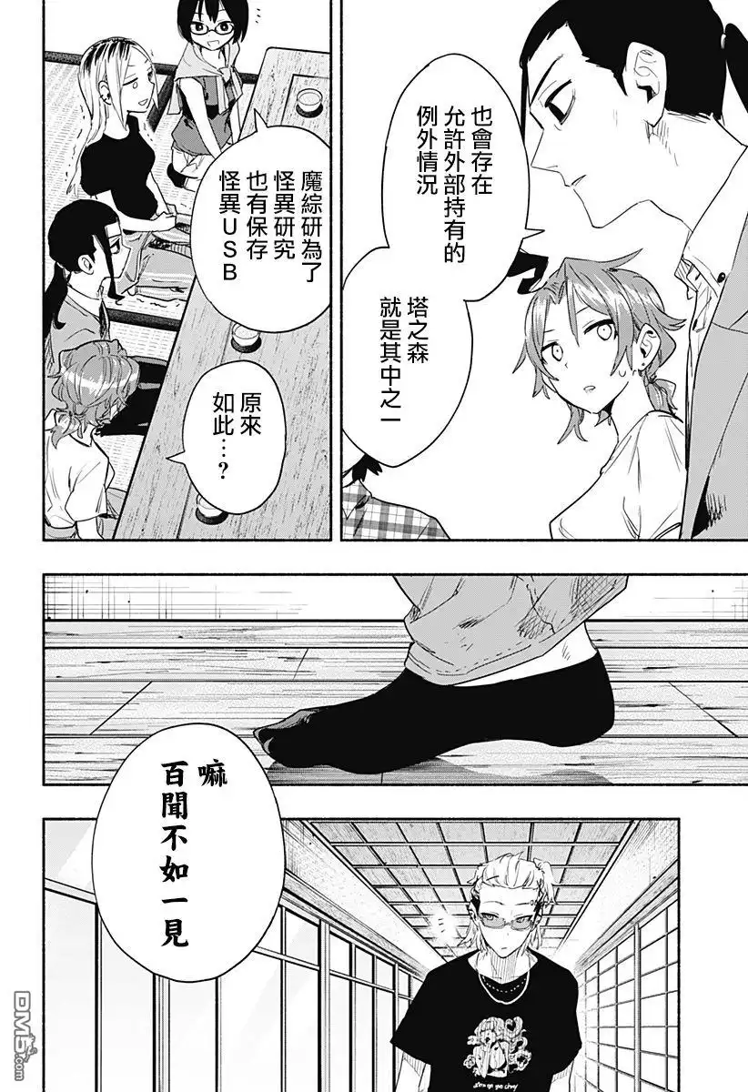 《柔光魔女股份有限公司》第52话 第2页