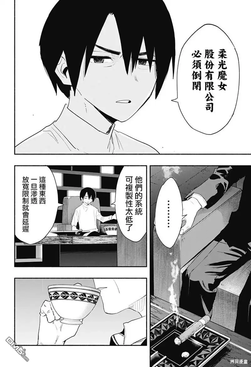 《柔光魔女股份有限公司》第61话 第16页