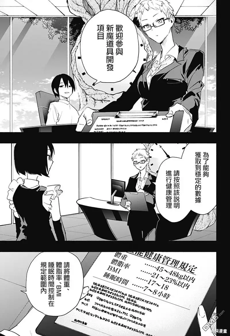 《柔光魔女股份有限公司》第65话 第3页