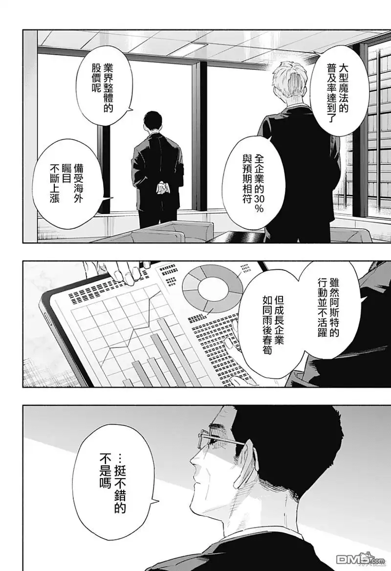 《柔光魔女股份有限公司》第78话 第13页
