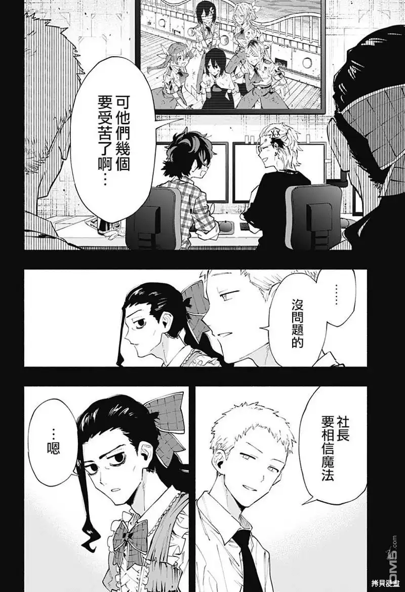 《柔光魔女股份有限公司》第96话 第8页