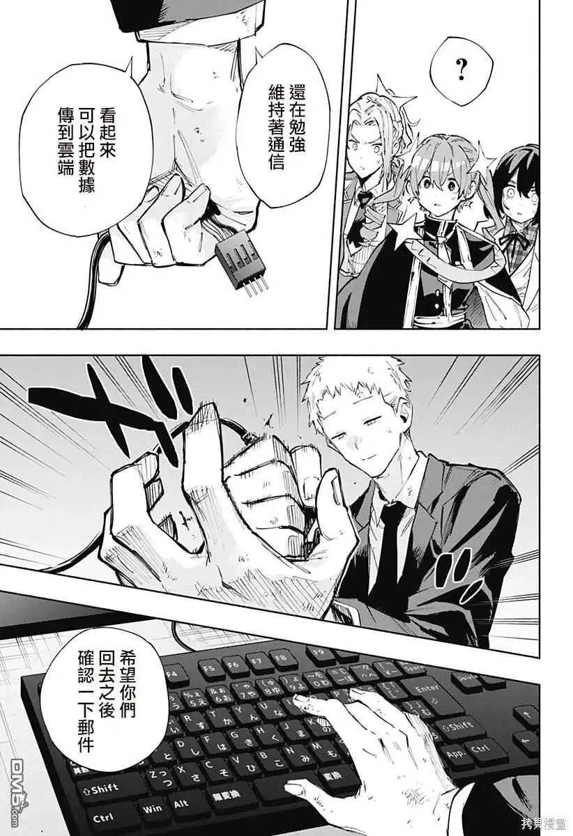 《柔光魔女股份有限公司》第100话 第7页