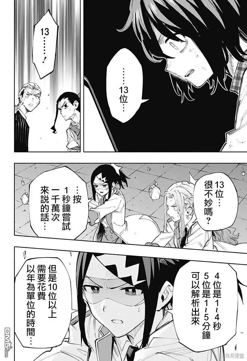 《柔光魔女股份有限公司》第100话 第14页