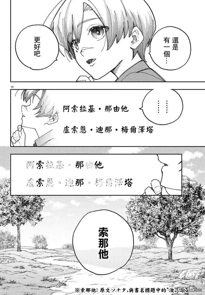 《汝到底是谁》第1话 第72页