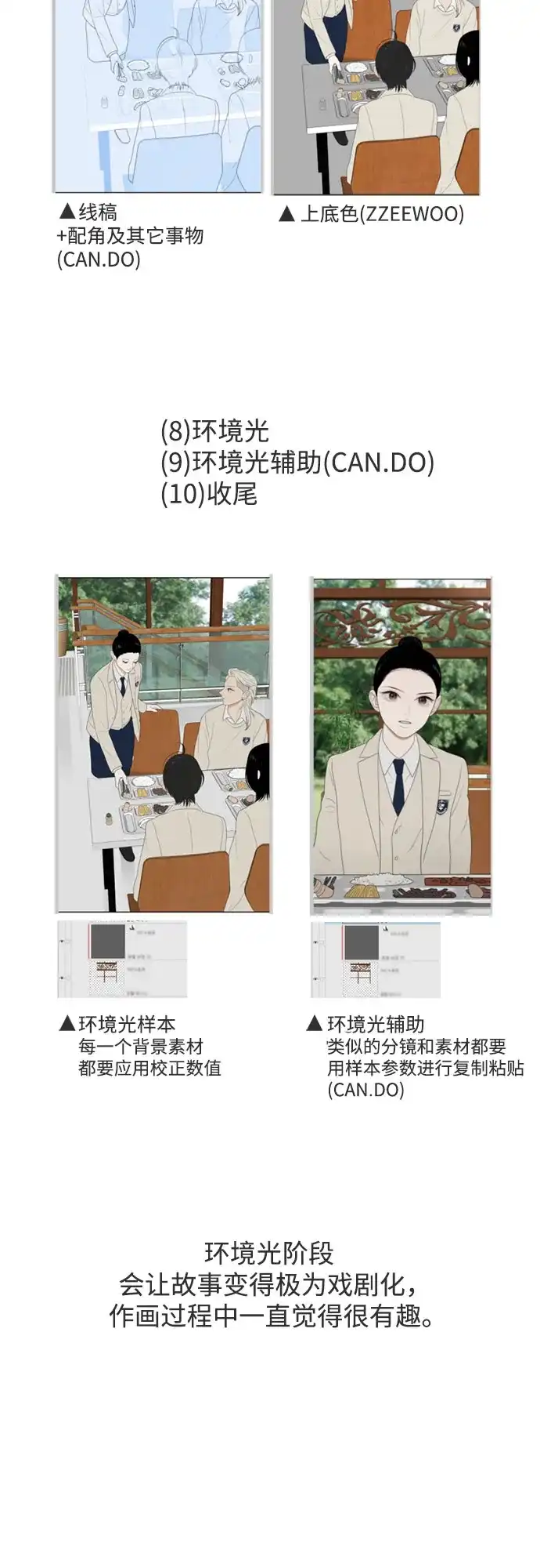 《如画青春》【免费】第一季后记（Q&A） 第7页
