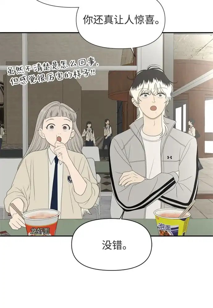 《如画青春》[第64话] 大赛（5） 第8页