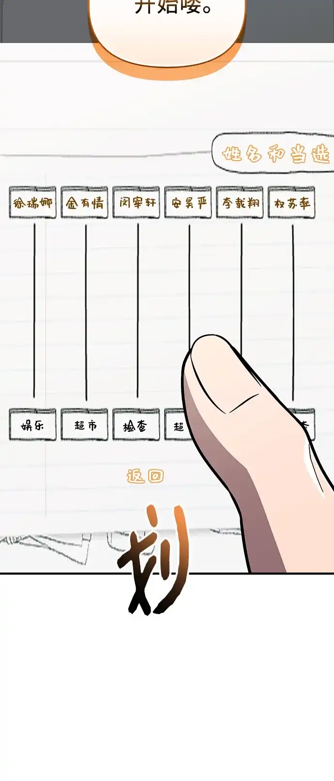 入手神话级专属装备 第2季 第74话 第15页