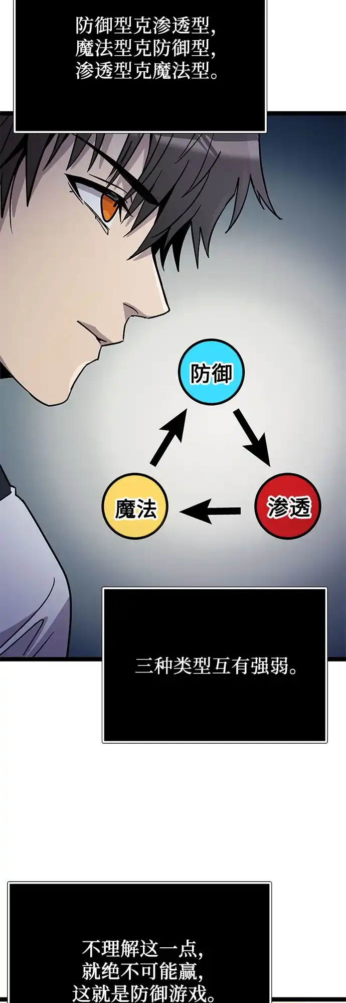 入手神话级专属装备 第2季 第98话 第52页
