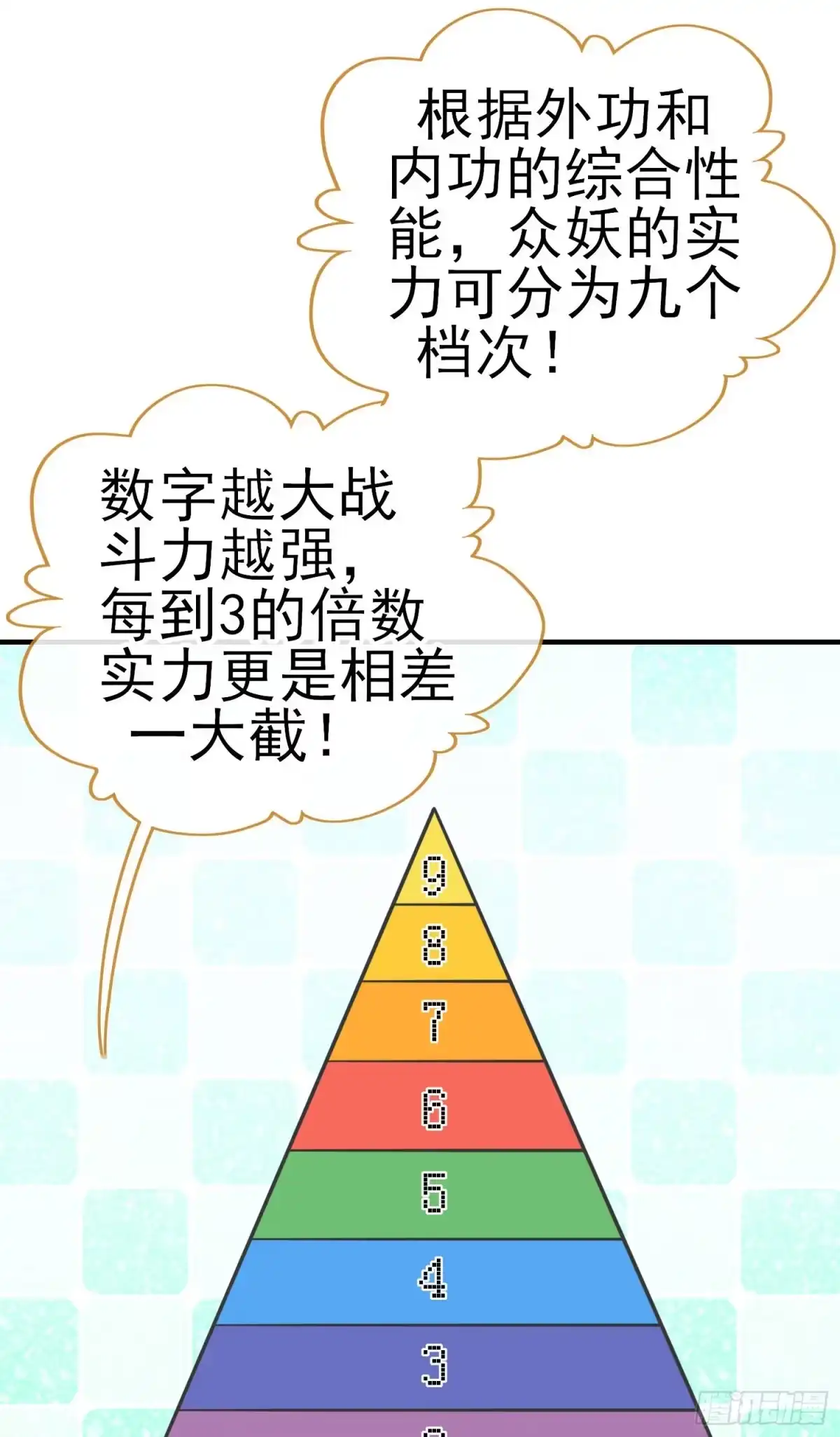《赛博黄袍怪想洞房花烛》三六九等 第10页