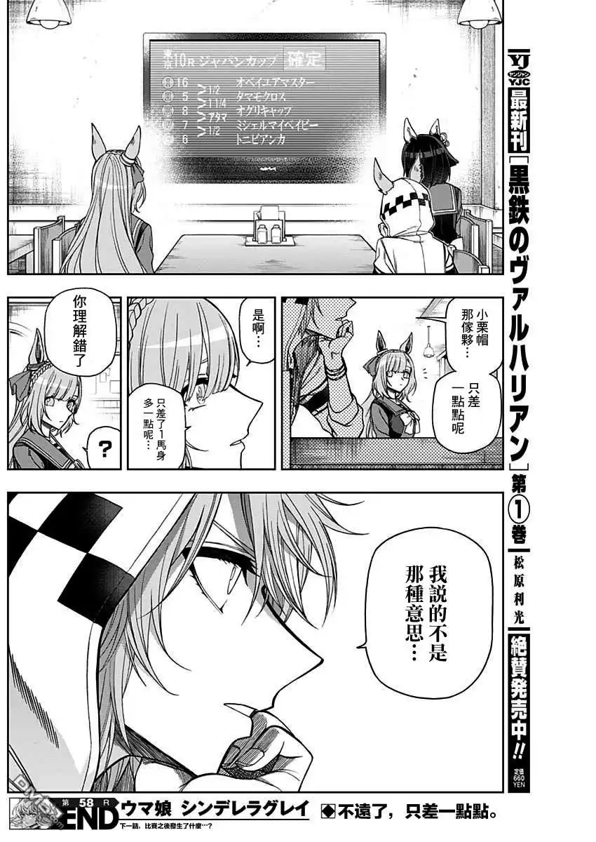 《赛马娘：栗帽灰姑娘》第58话 第17页