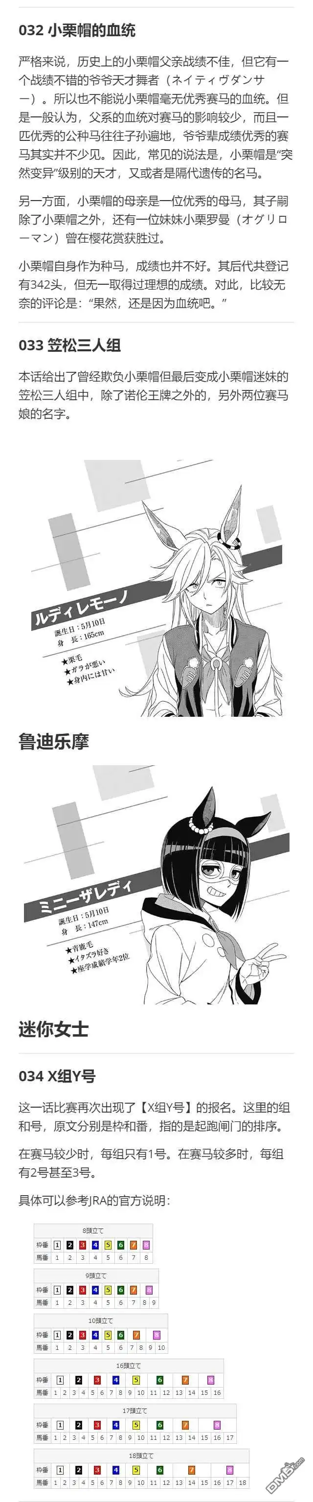 《赛马娘：栗帽灰姑娘》第8话 第36页