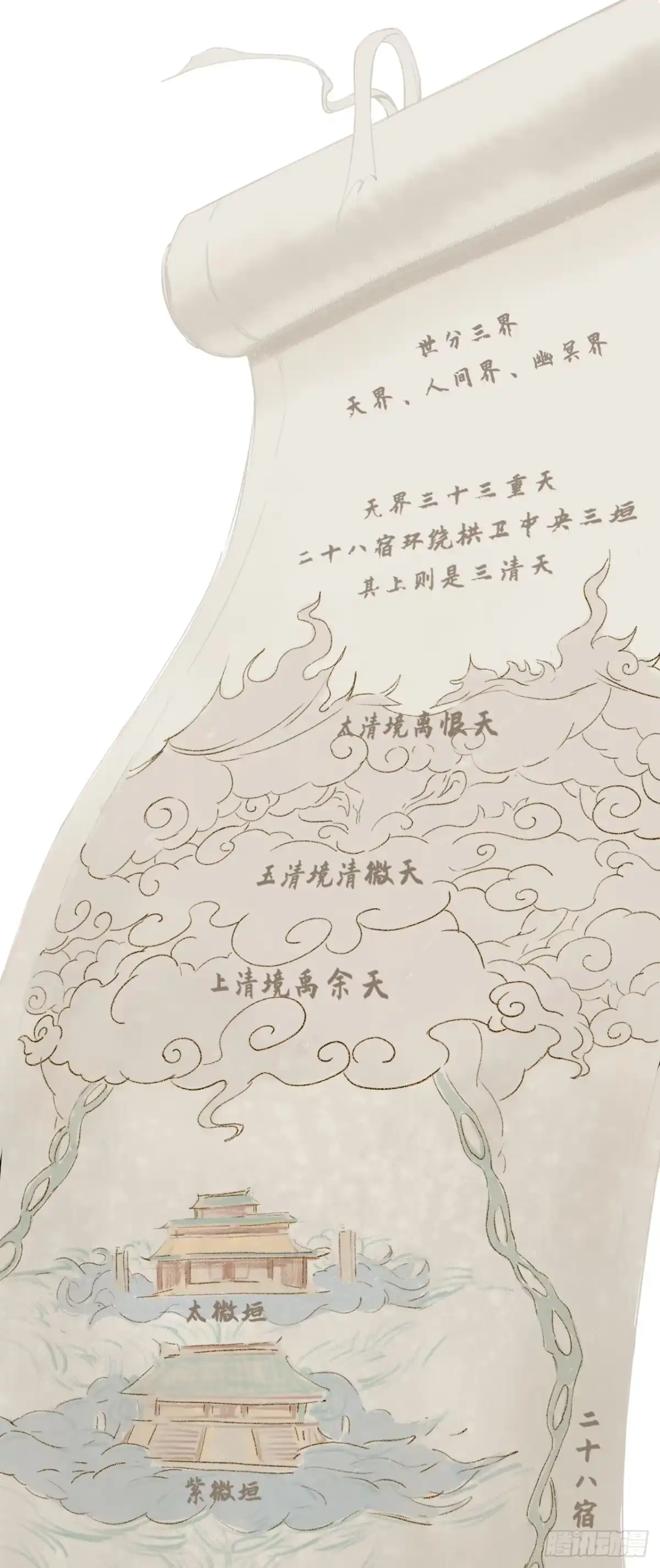 《三界志·神魔录》篇首语 第4页