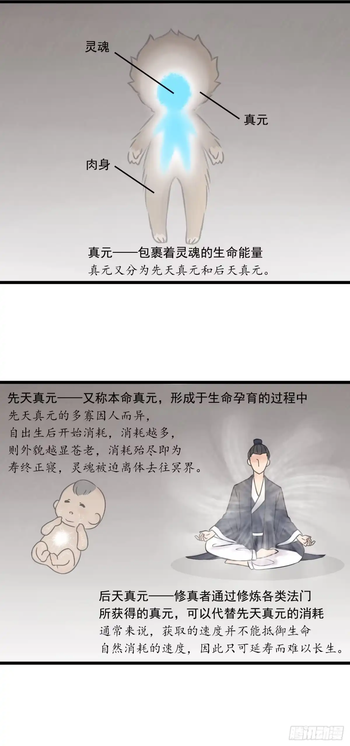《三界志·神魔录》神秘人（六） 第30页