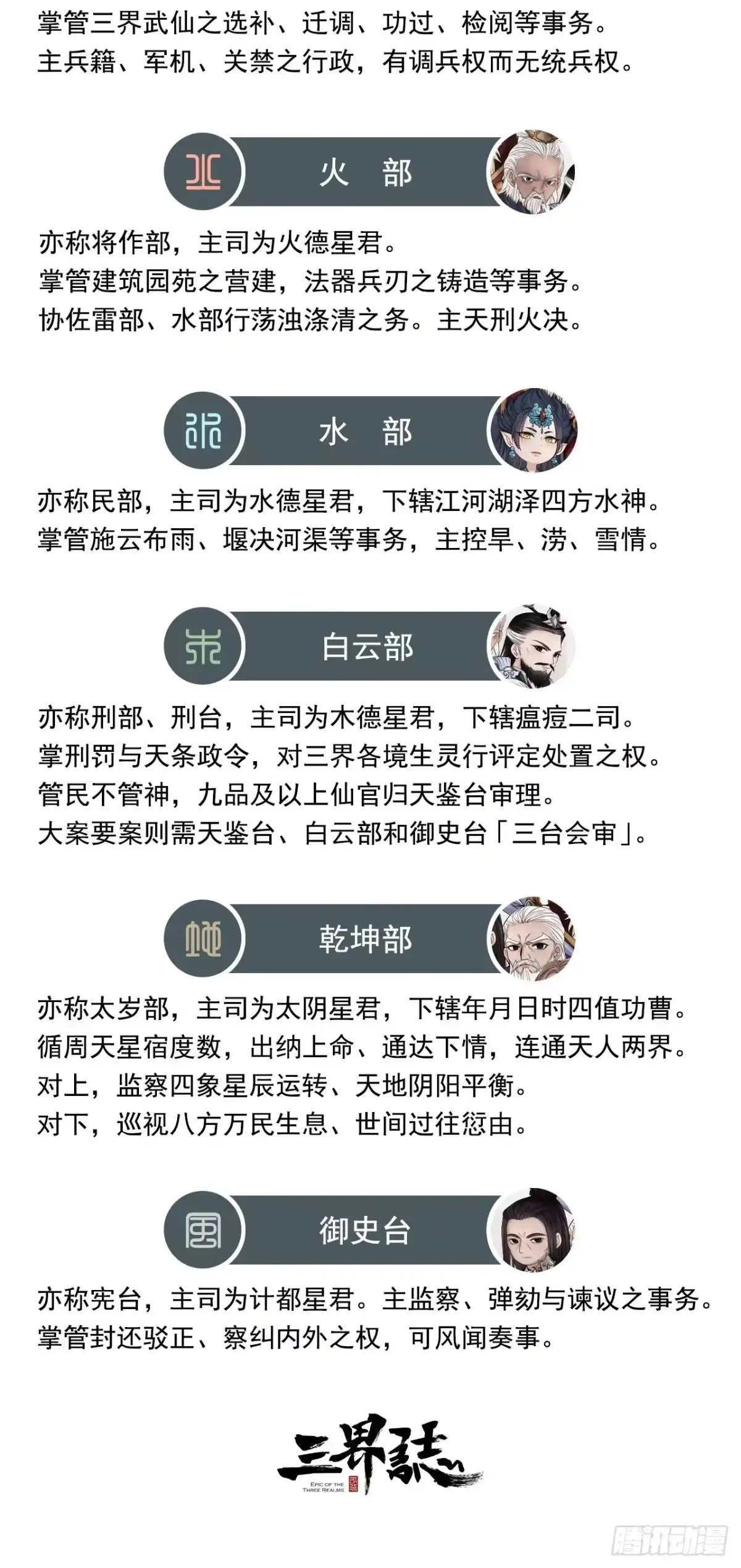 《三界志·神魔录》火光之下（中） 第22页