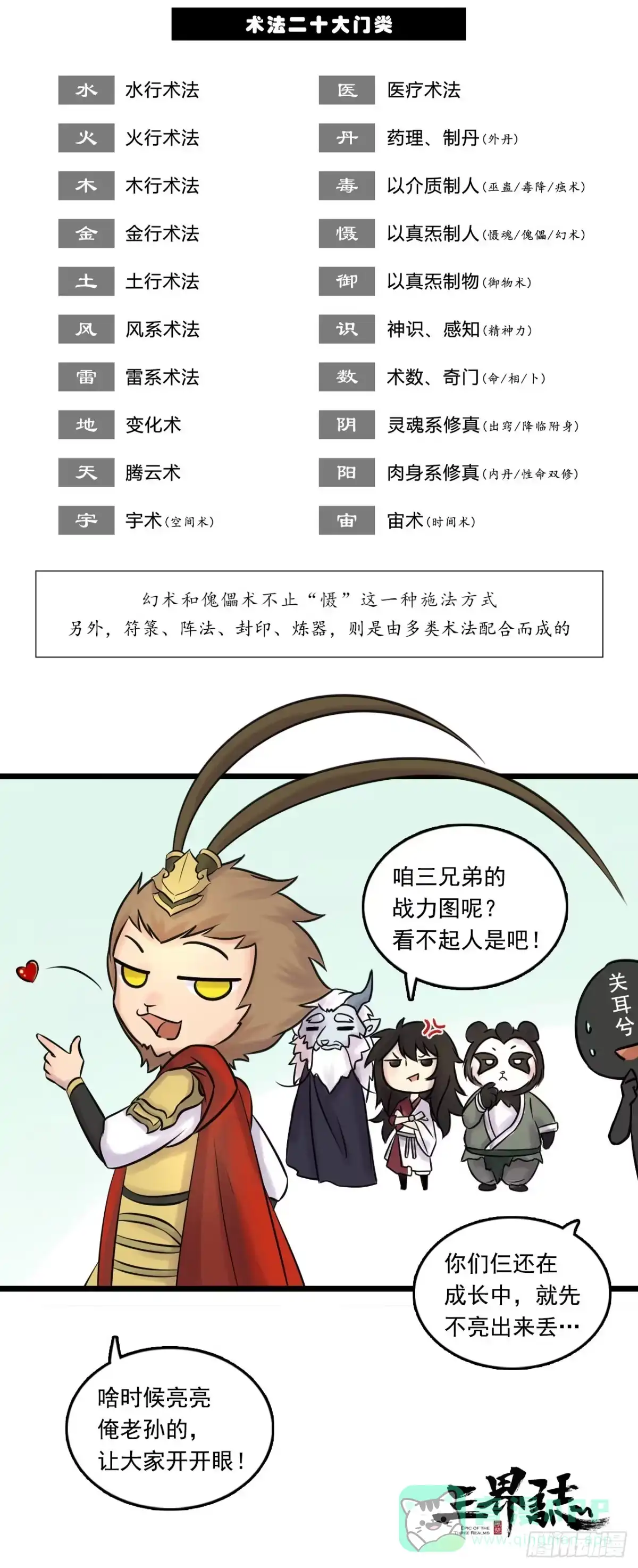 《三界志·神魔录》彭侯 第36页