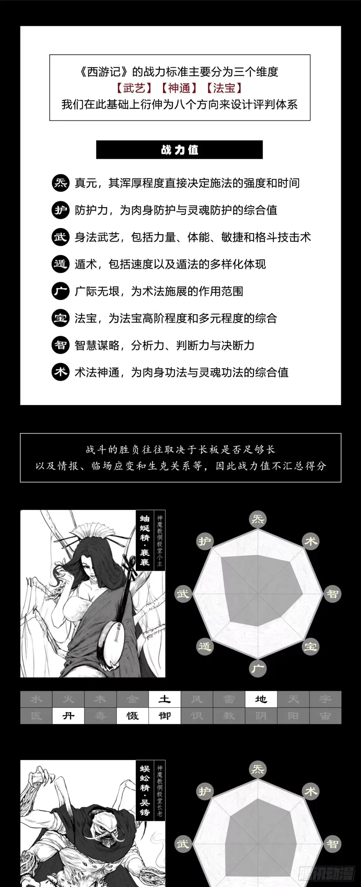 《三界志·神魔录》彭侯 第34页