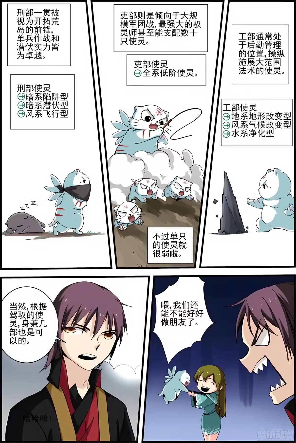 三集男主角 27 第15页