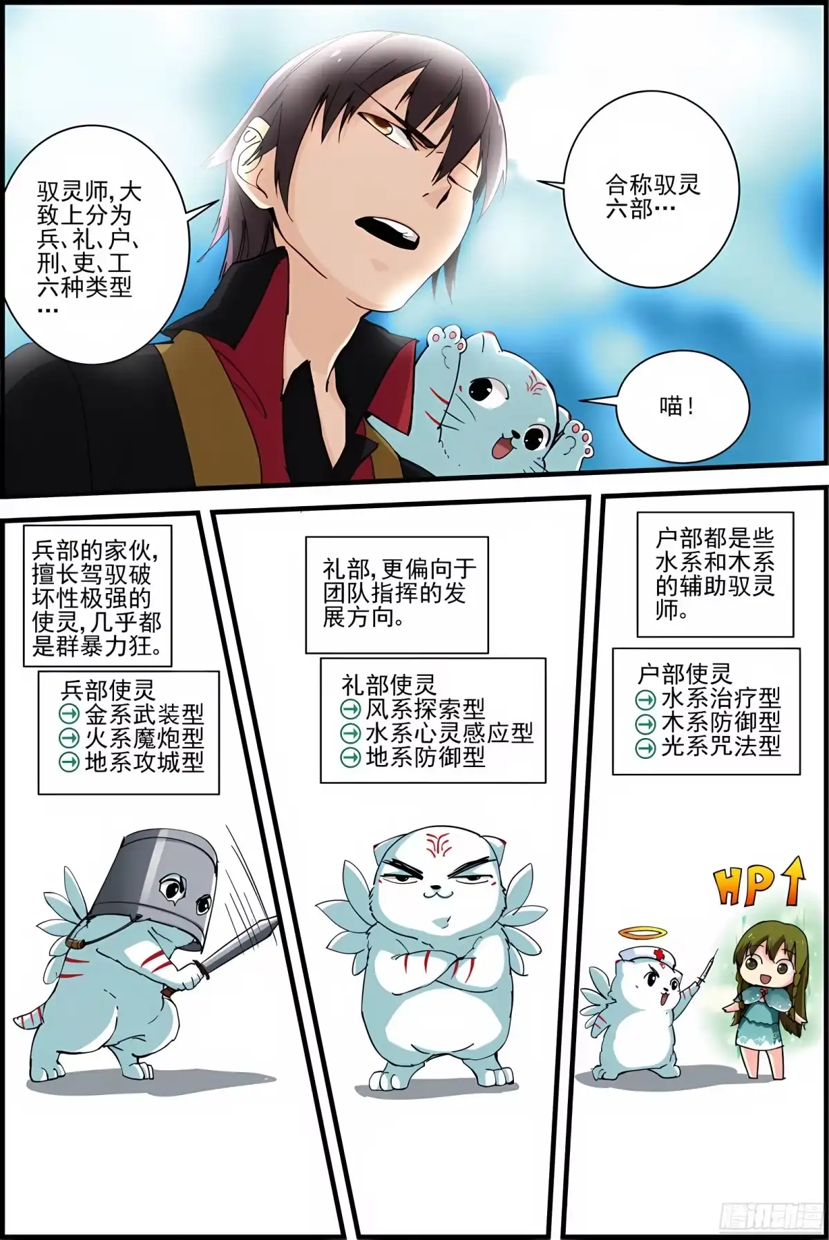 三集男主角 27 第13页