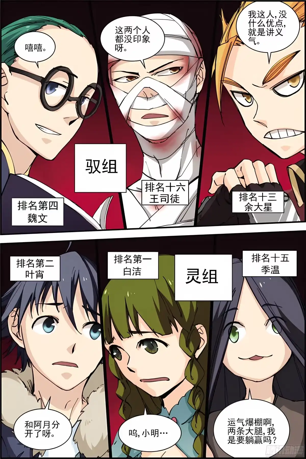 三集男主角 37 第7页