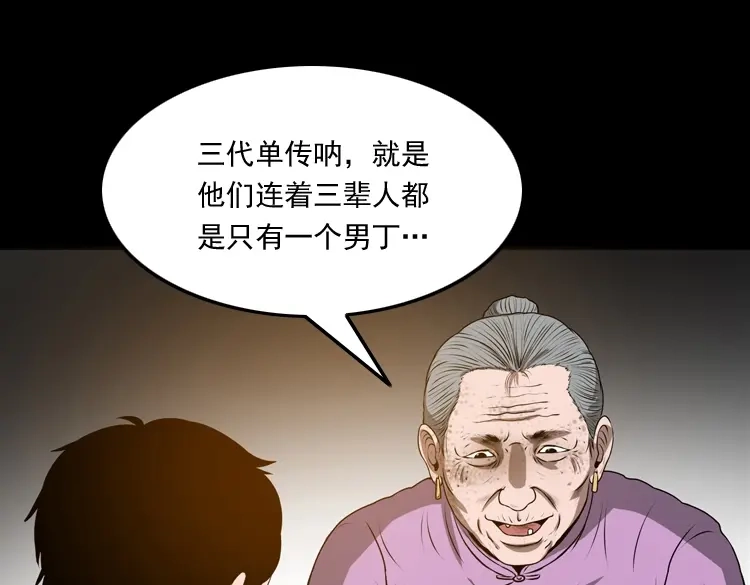 《三老爷诡事会》老人.怪物 第21页