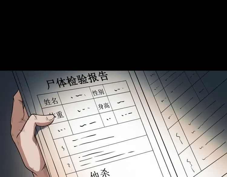 《三老爷诡事会》自杀 第154页