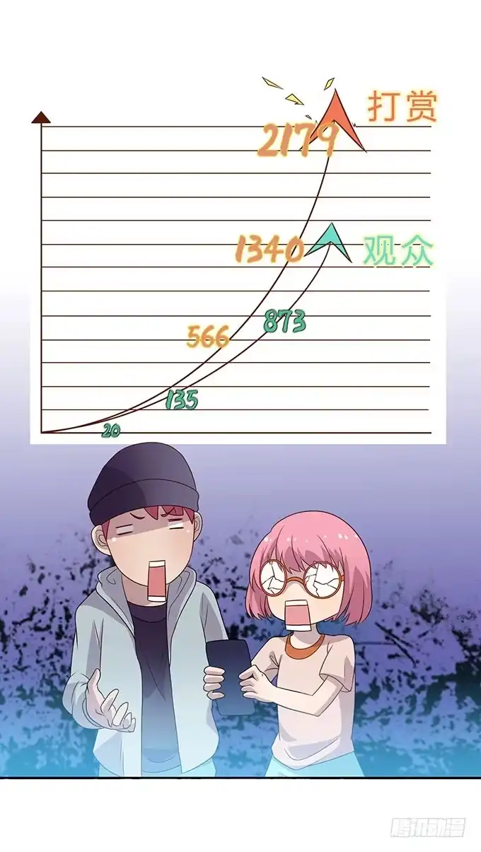 《上吧！女主播》第二次直播 第23页