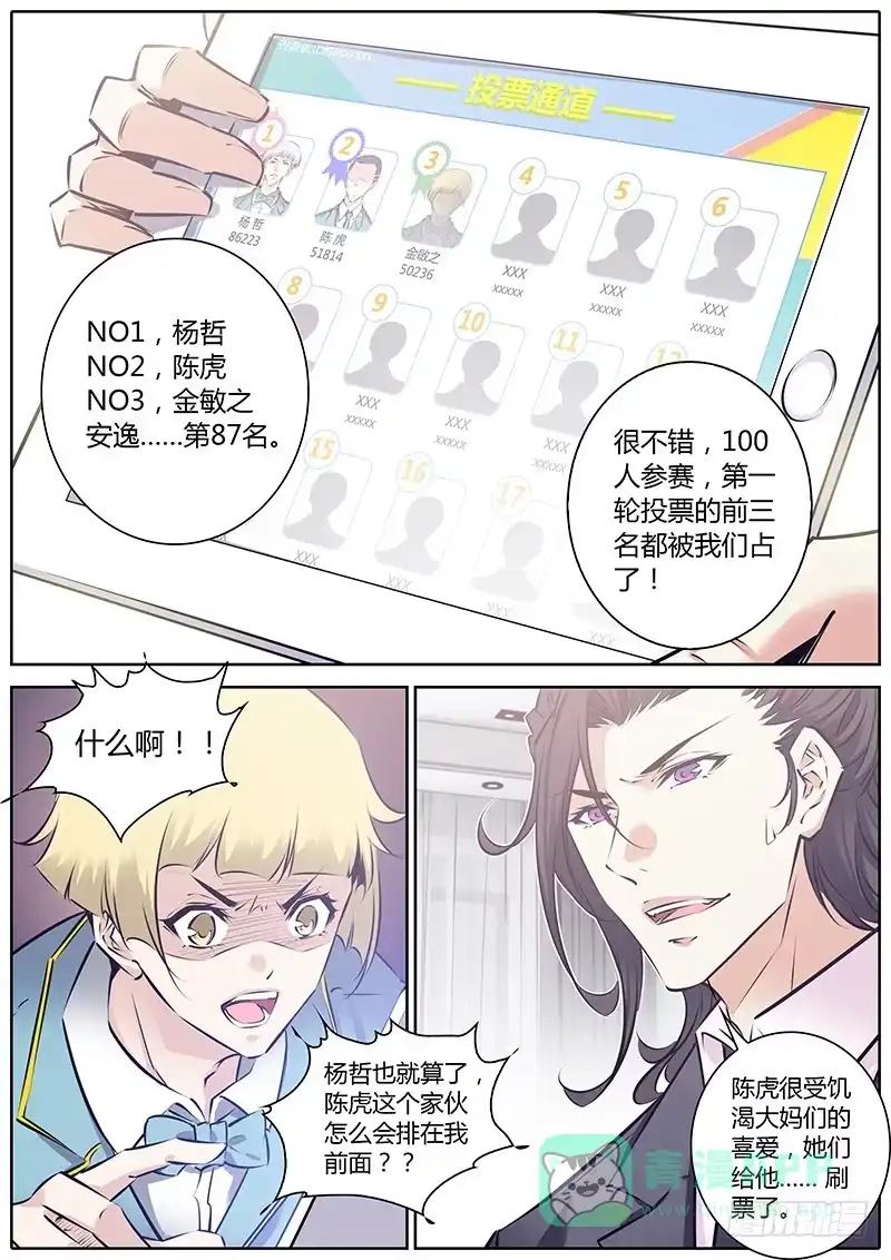《上位守则》42.名次 第6页