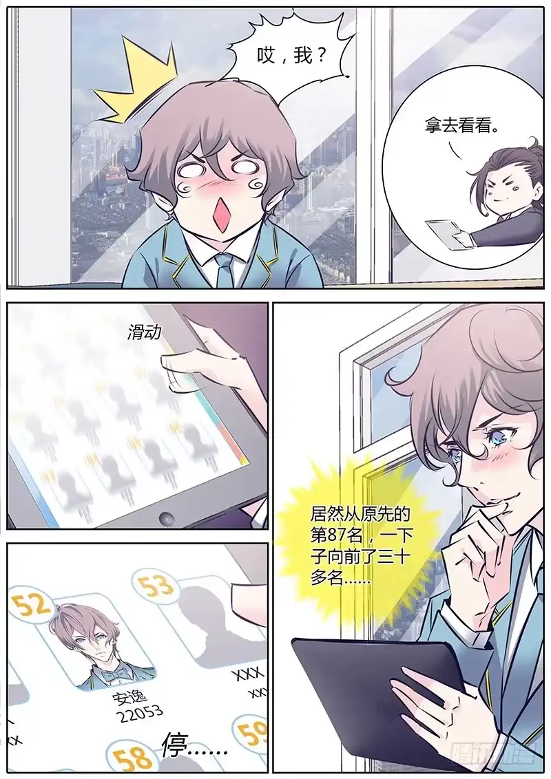 《上位守则》58.更新排名 第8页