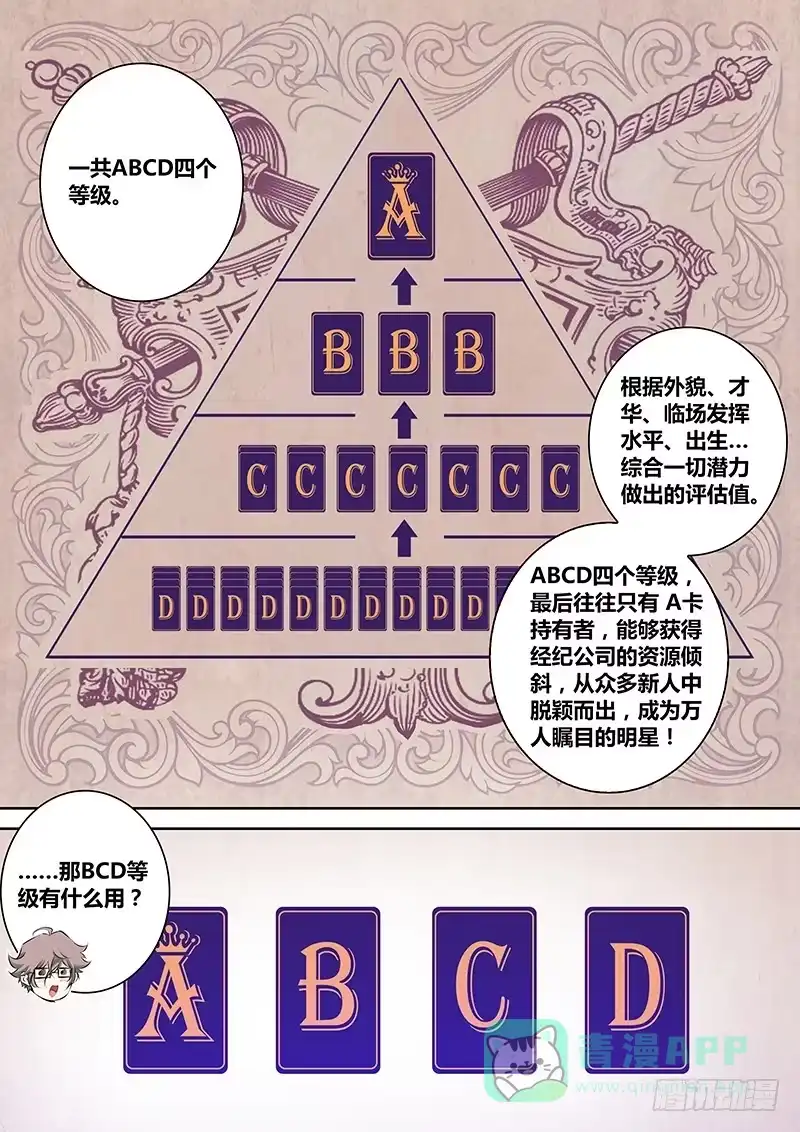 《上位守则》8.等级 第11页