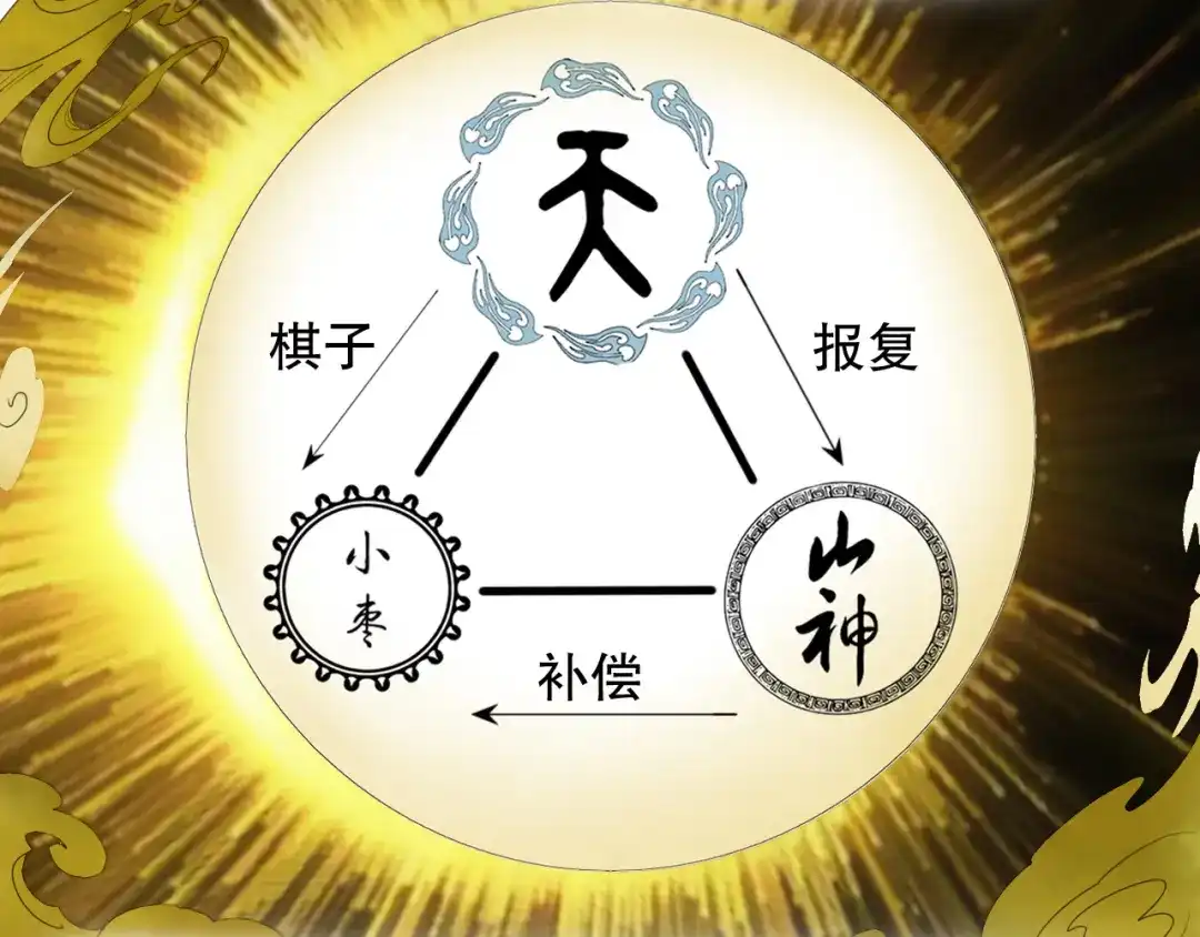 《山神与小枣》第85回 小枣的决定 第47页