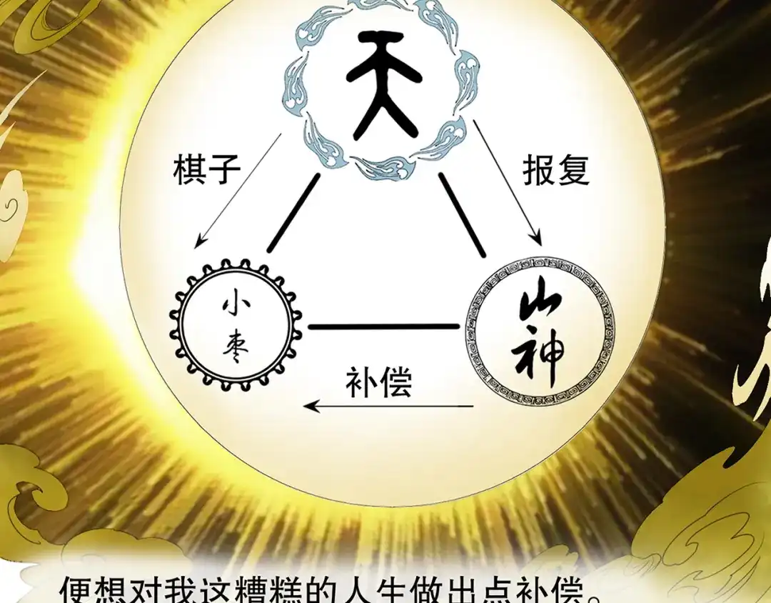 《山神与小枣》第86回 抑郁的福娃 第3页