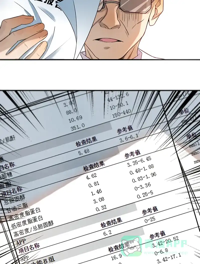 《烧啊我的卡路里》第6话 饿饿饿 第18页
