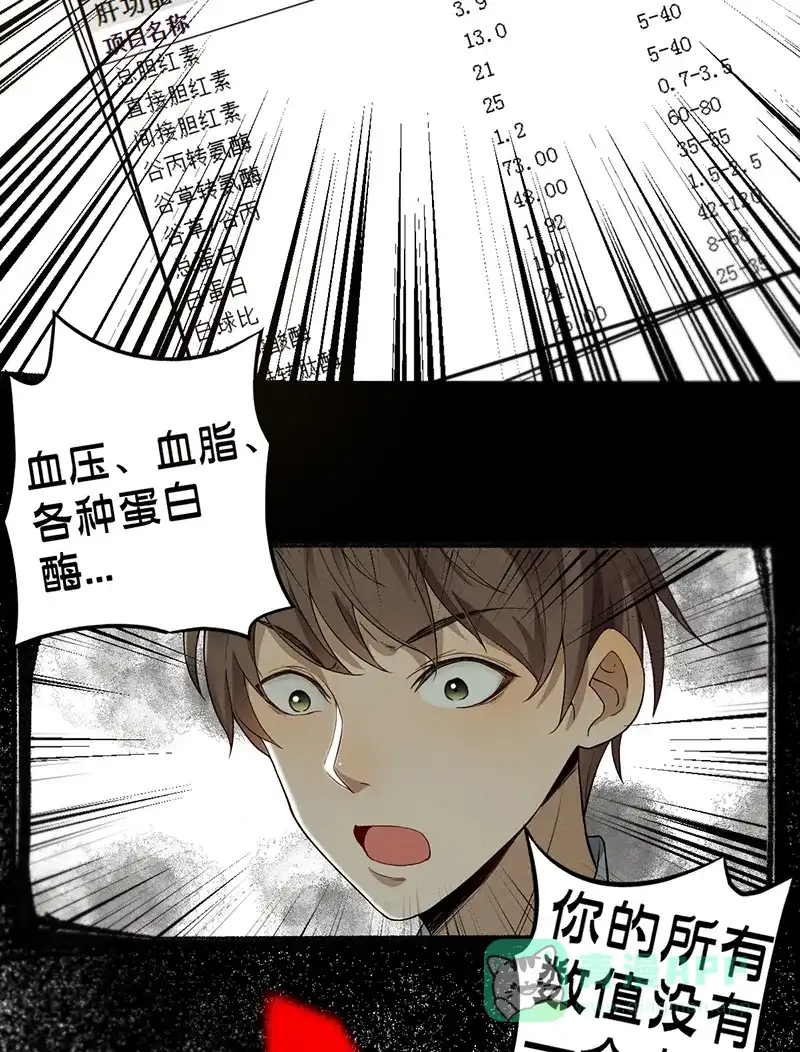 《烧啊我的卡路里》第6话 饿饿饿 第19页