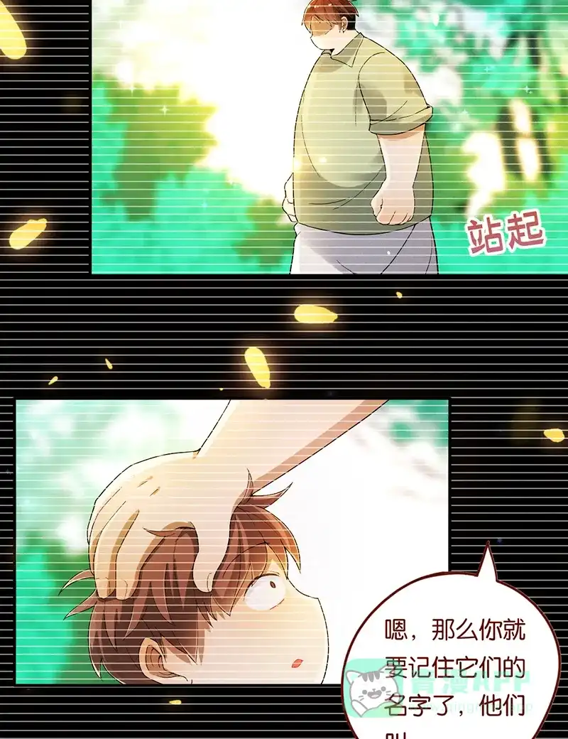 《烧啊我的卡路里》第7话 异常 第21页