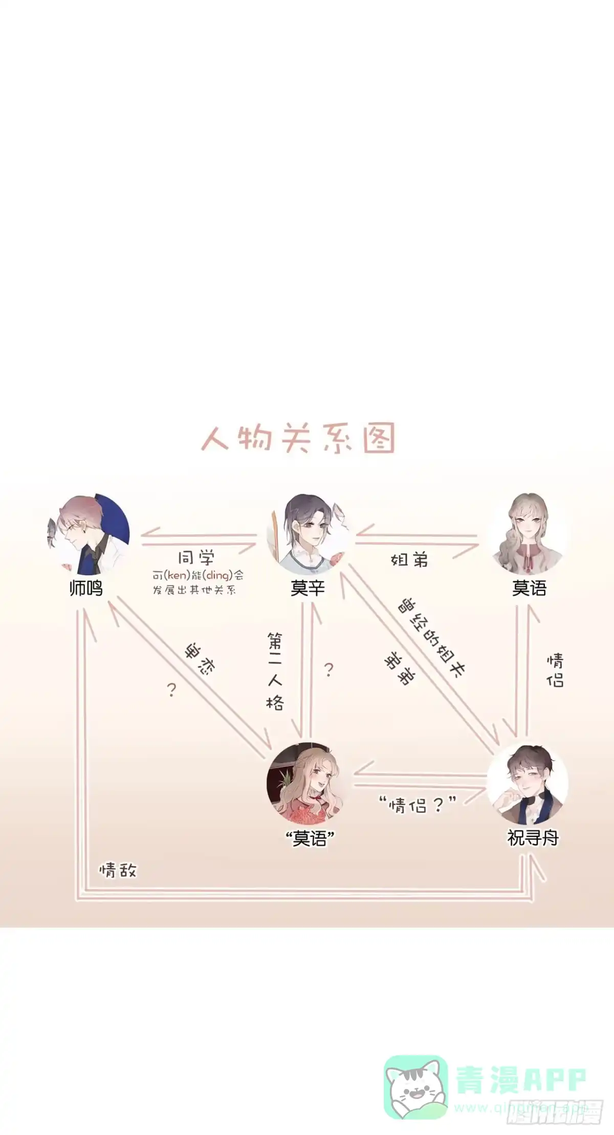 《少年的裙摆》差点就亲了“他”…… 第41页