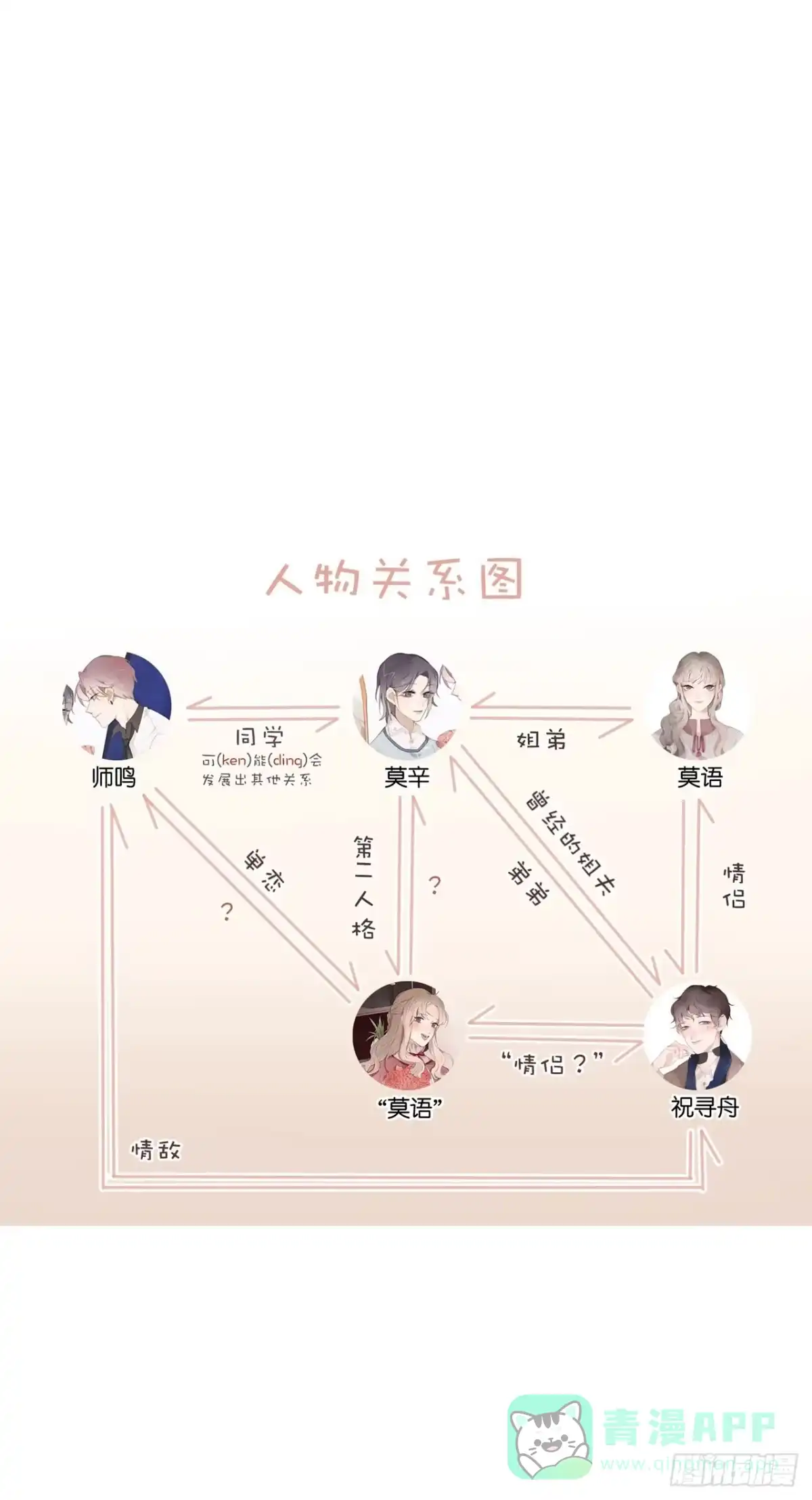 《少年的裙摆》熟悉的陌生人 第46页
