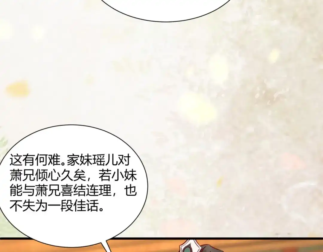 《杀手王妃不好惹》130-结婚？ 第76页