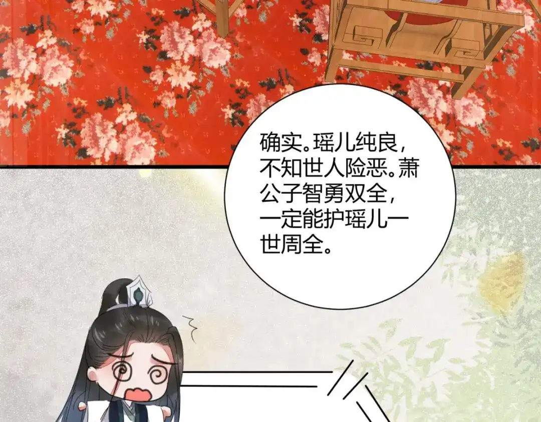 《杀手王妃不好惹》130-结婚？ 第81页