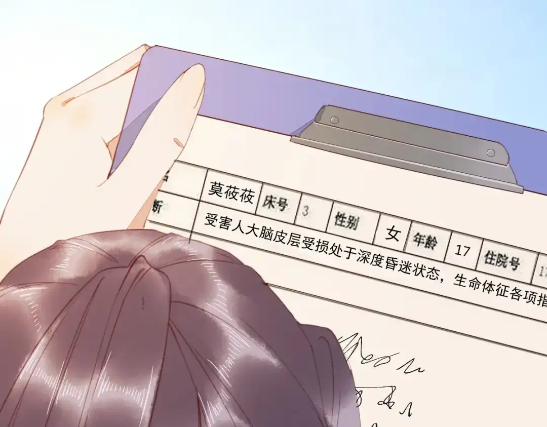 《杀手王妃不好惹》62-现代寻到莜莜肉身 第13页