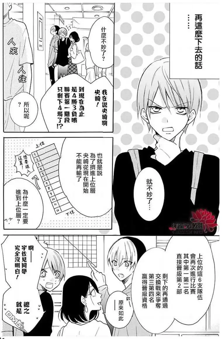 《盛气凌人》第111话 第6页
