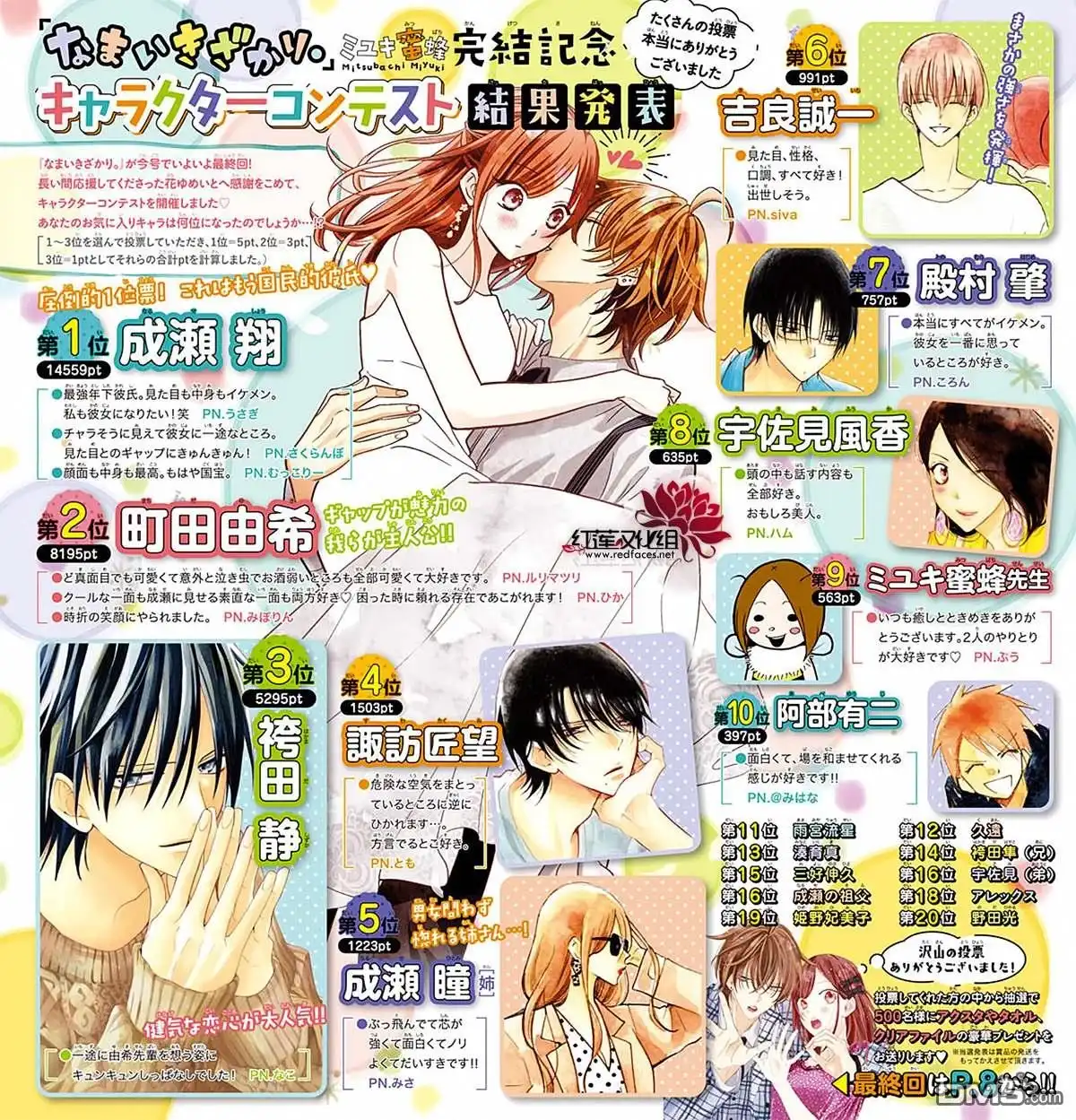 《盛气凌人》第137话 第3页