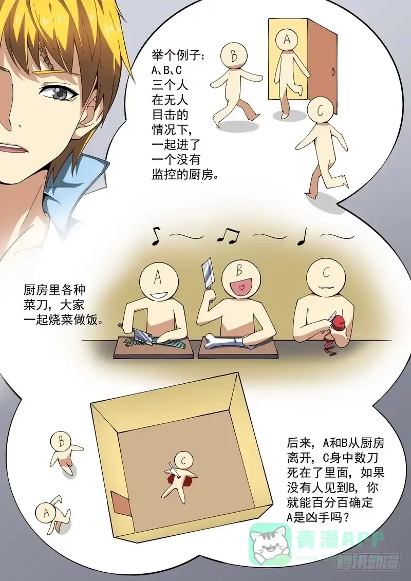 《生死回放第二季》38死 审讯 第6页